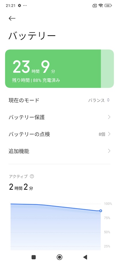 POCO F6 Proのバッテリー