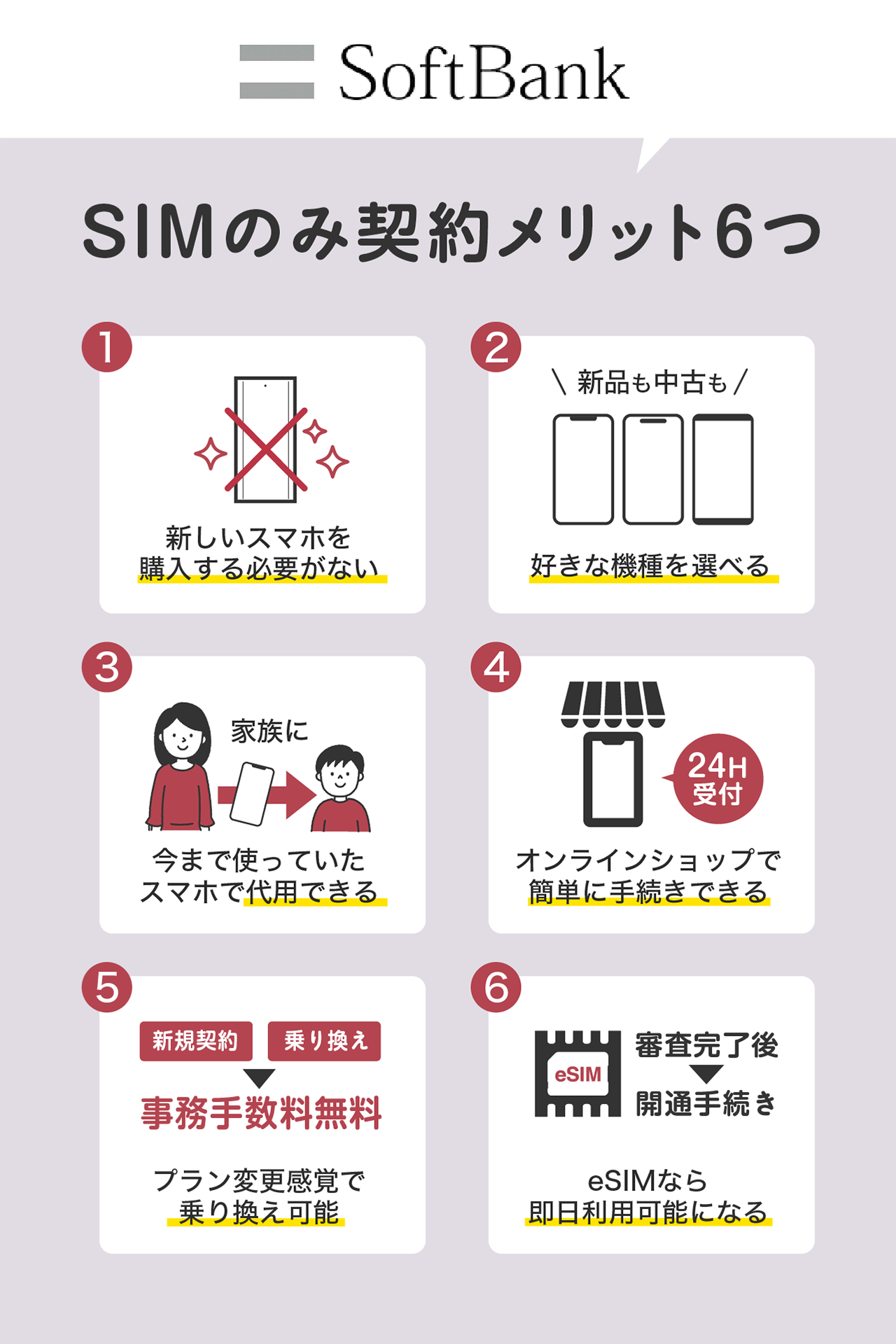 ソフトバンクでSIMのみ契約のメリット