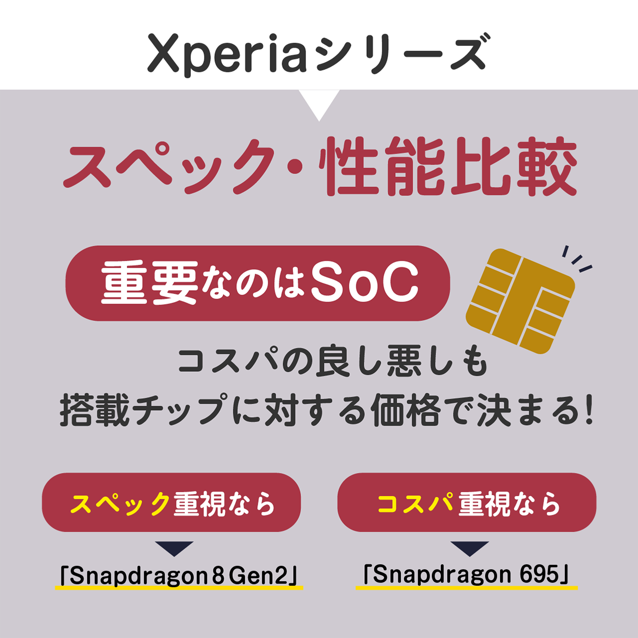 Xperiaシリーズをスペック・性能で比較