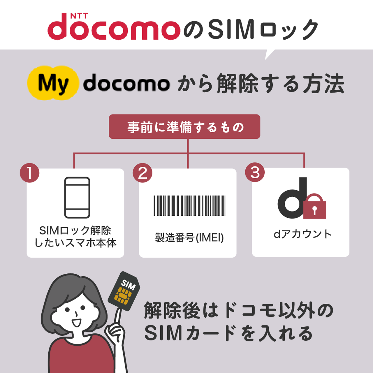 My docomoから自分でSIMロック解除手続きする方法