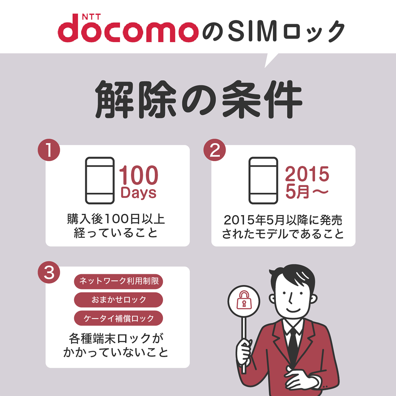 ドコモのSIMロック解除の条件