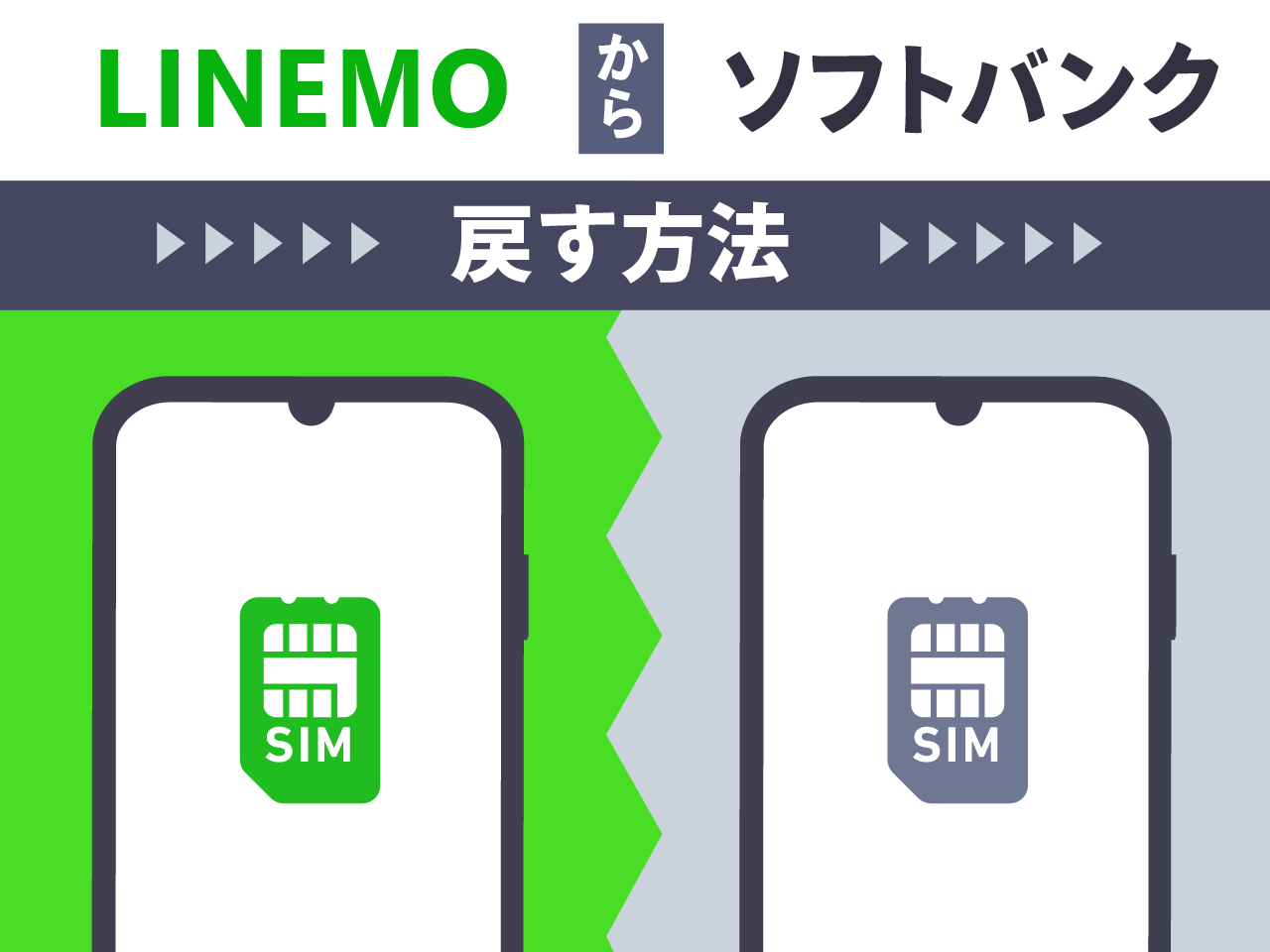 LINEMOからソフトバンクに戻す方法