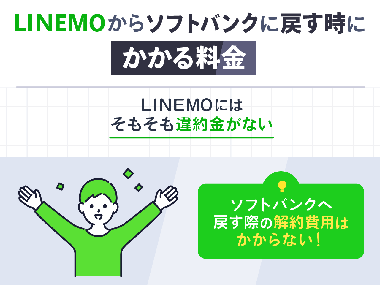 LINEMOからソフトバンクに戻す時にかかる料金