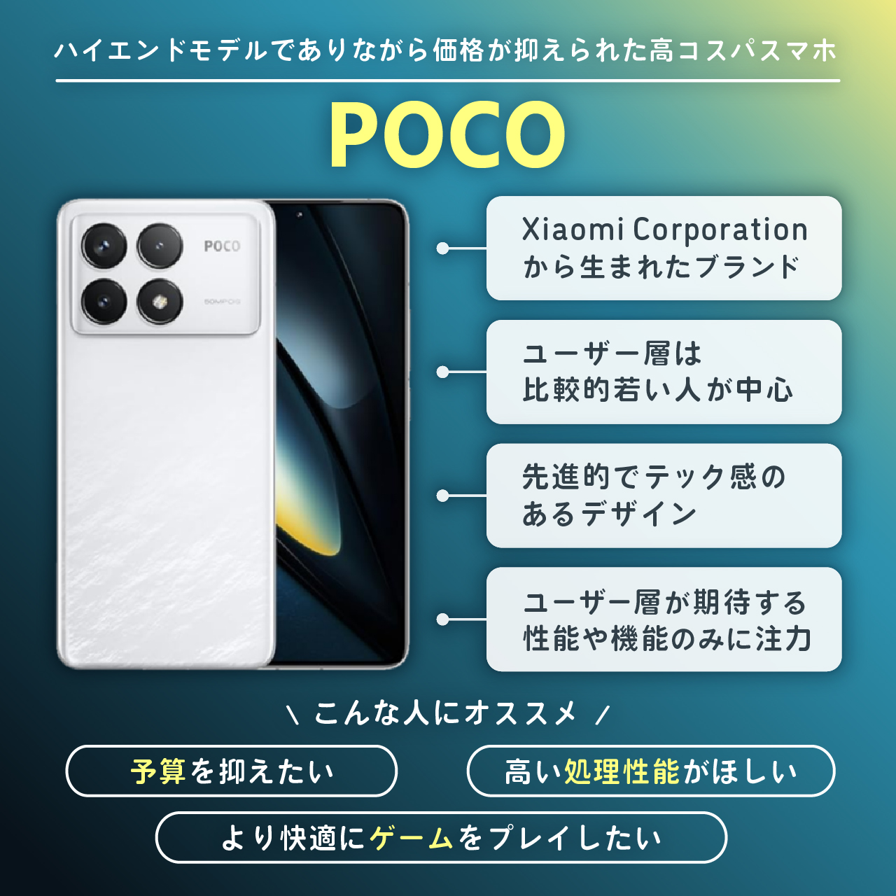 POCO F6 Pro 実機レビュー