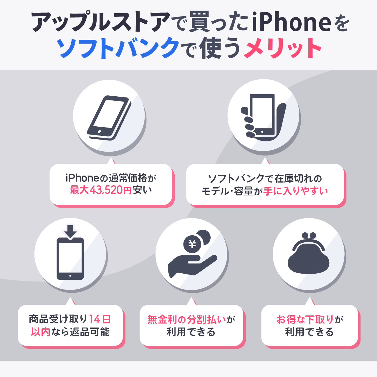 アップルストアで買ったiPhoneをソフトバンクで使うメリット5つ