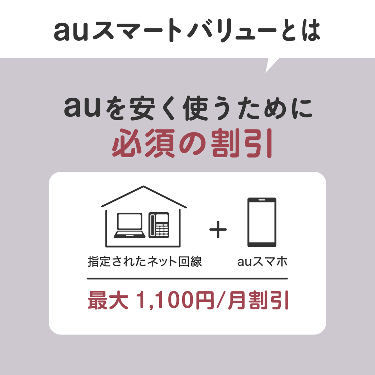 auスマートバリューとは