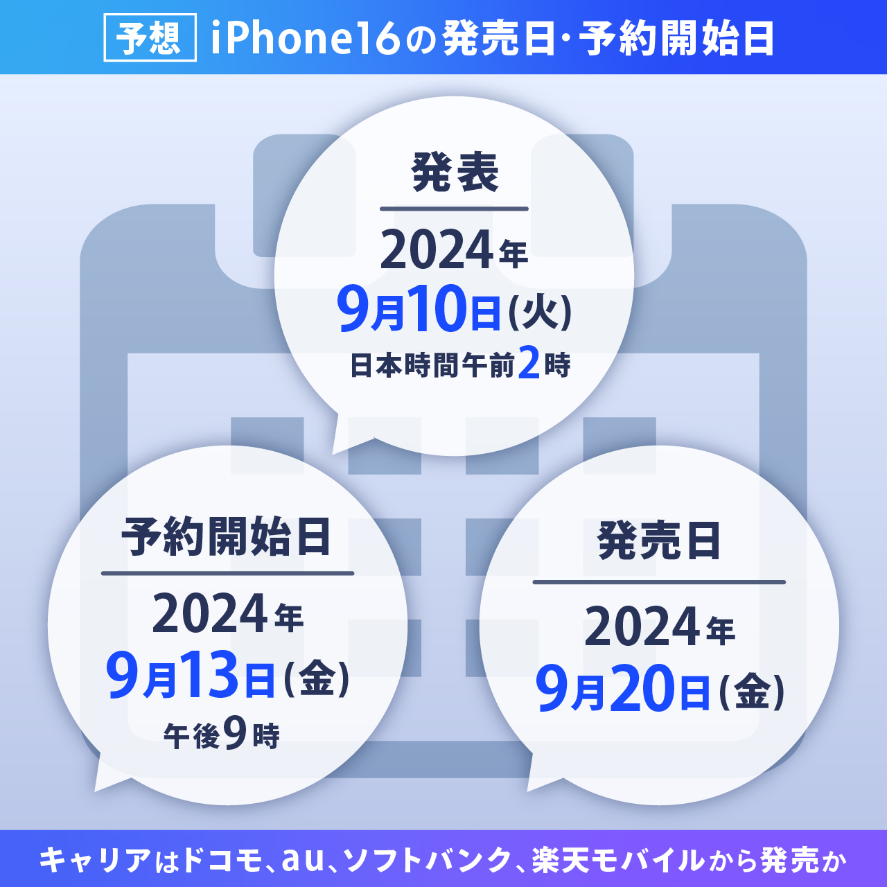 iPhone16の発売日・予約開始日 予想