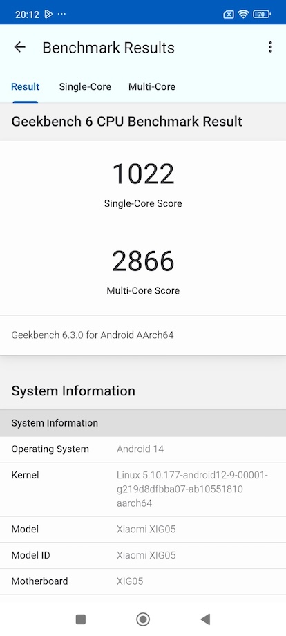 Redmi Note 13 Pro 5Gのベンチマーク