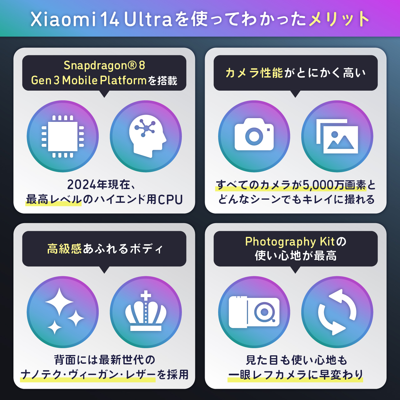 Xiaomi 14 Ultraのメリット