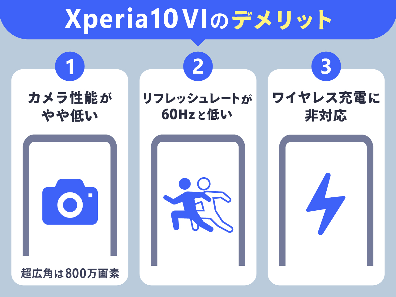 Xperia 10 VIデメリット