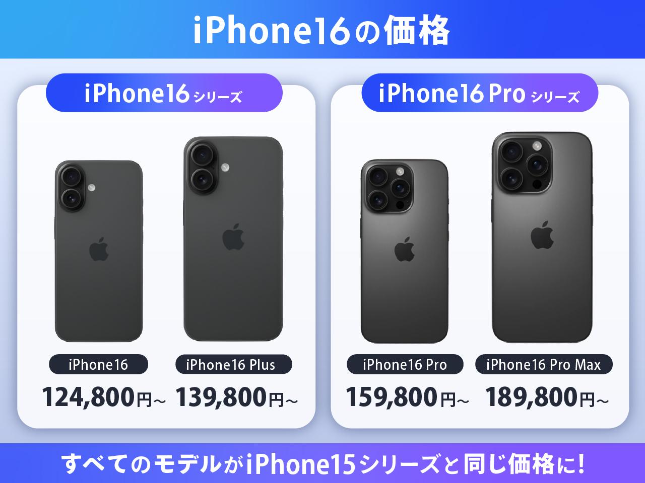 iPhone16の価格