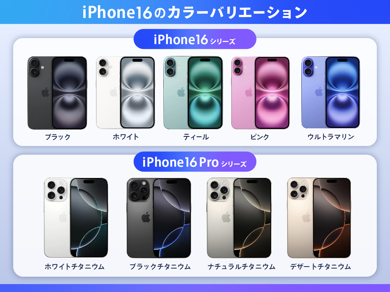 iPhone16のカラーバリエーション