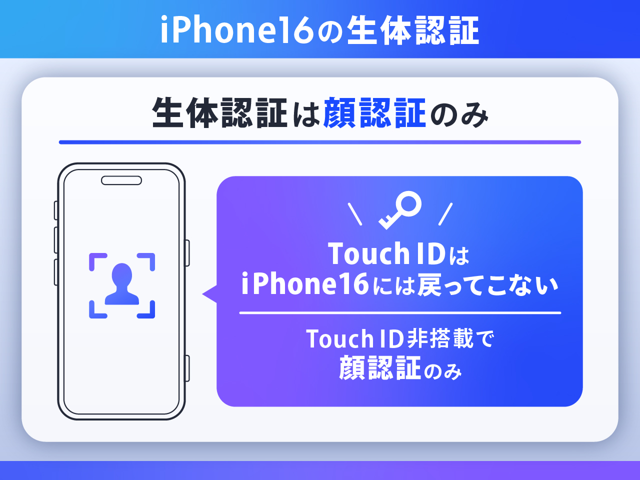 iPhone16の生体認証