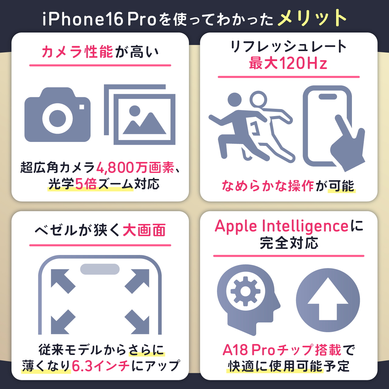 iPhone16 Proのメリット