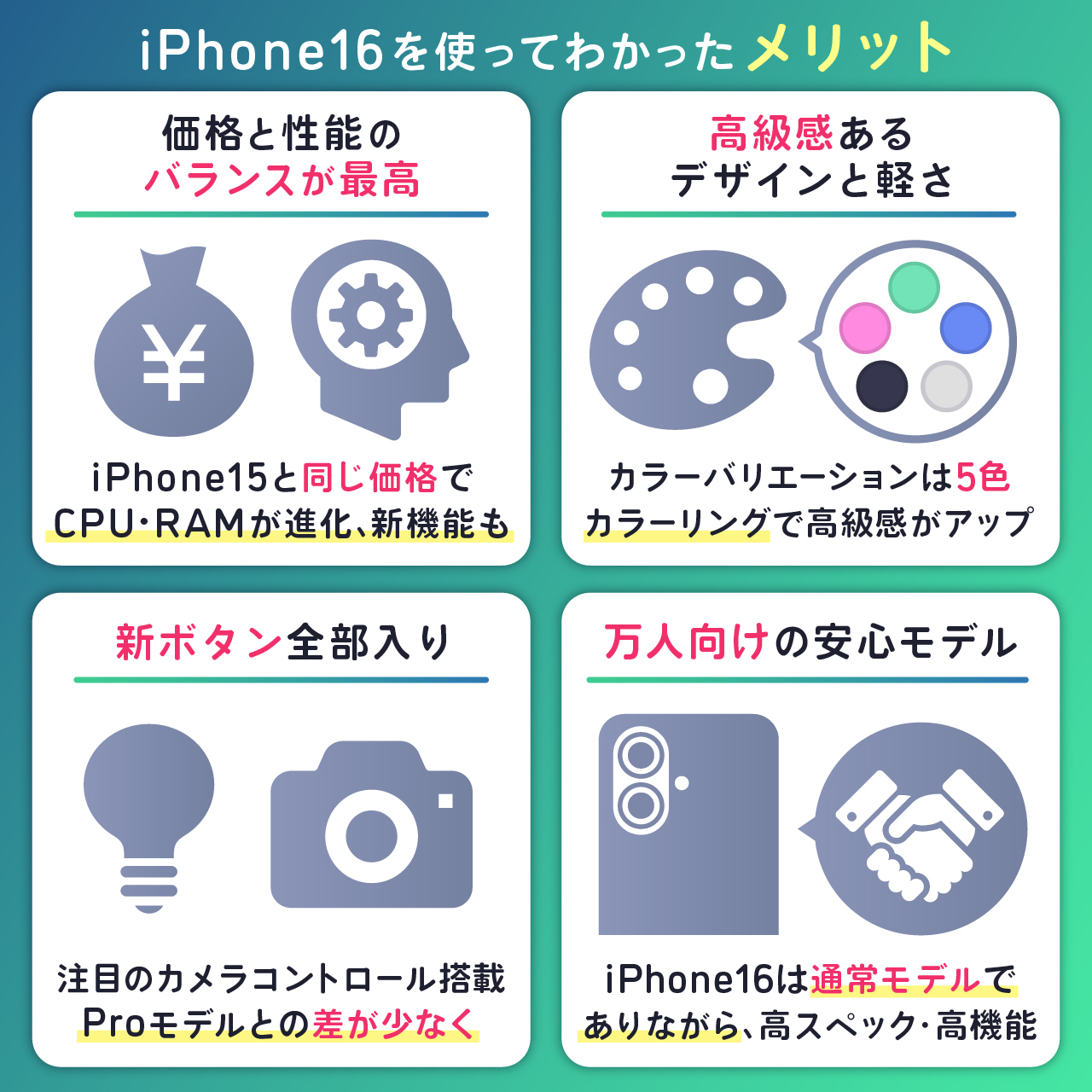 iPhone16のメリット