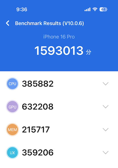 iPhone16 Proのベンチマーク