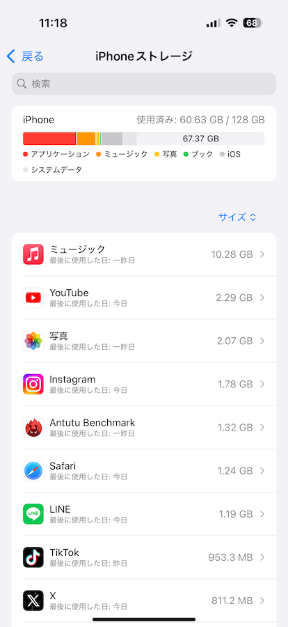 iPhone16 Proのストレージ