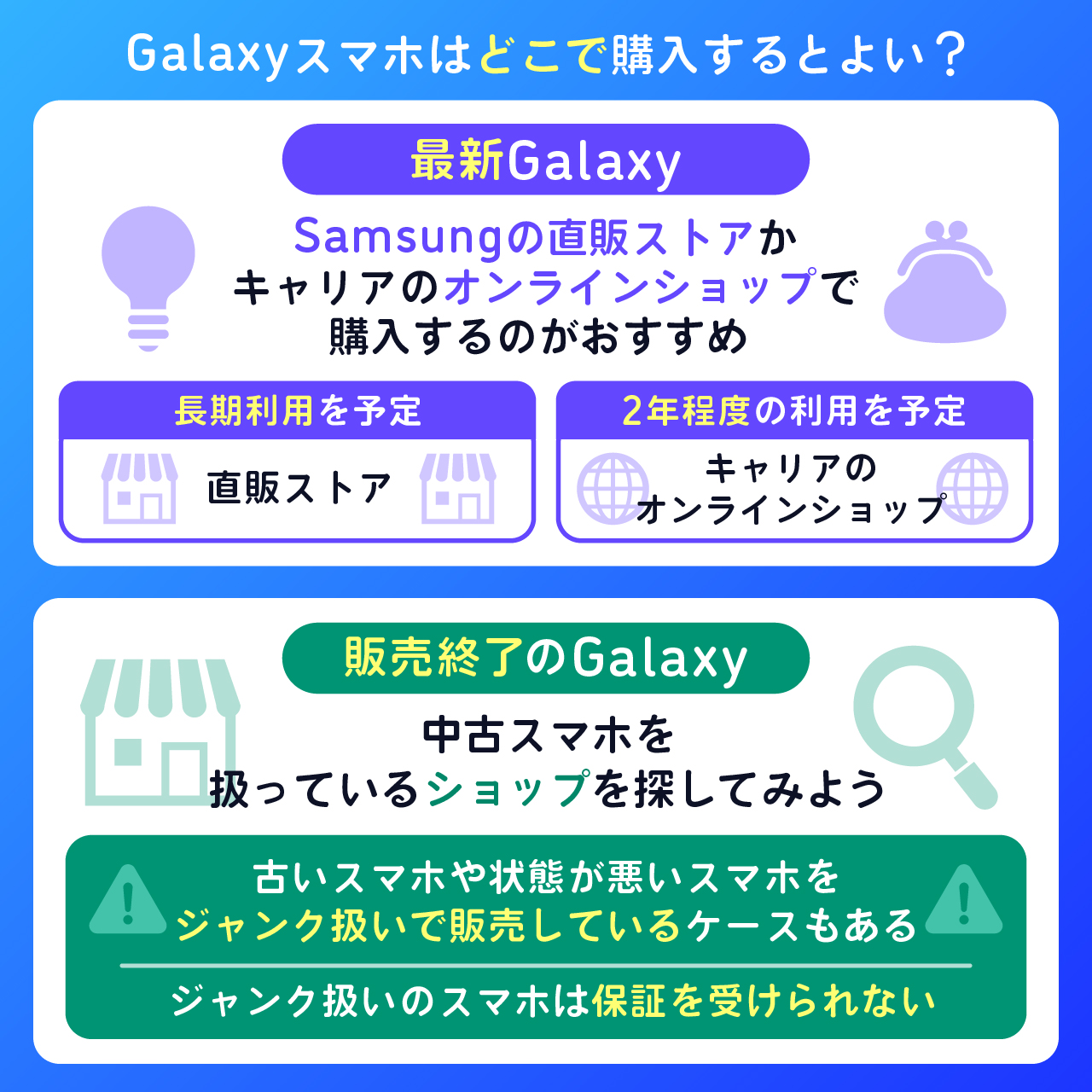 2024年最新】Galaxy最新おすすめ機種や歴代モデルを比較｜値段別おすすめはこれ！│ショーケース プラス