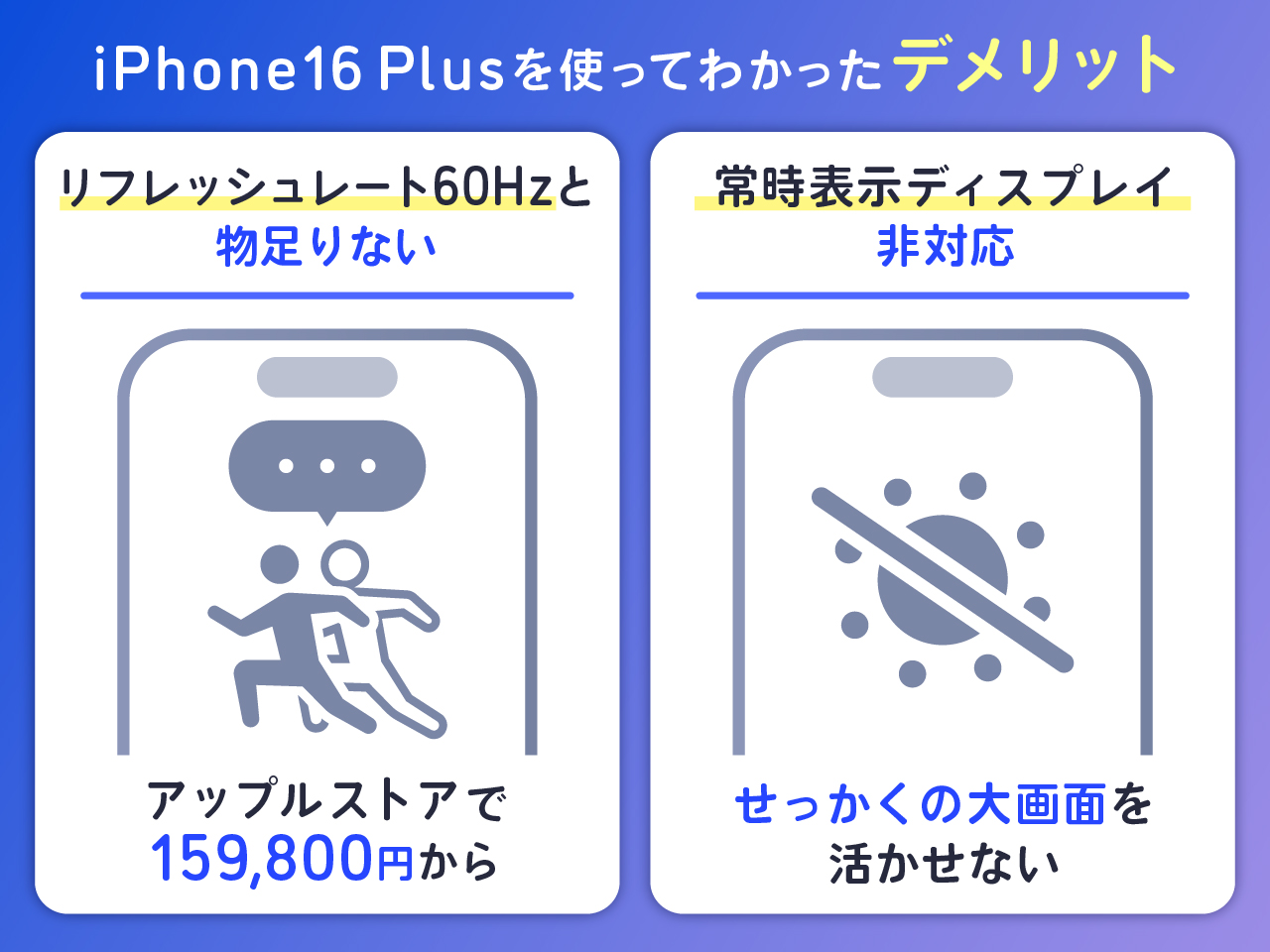 iPhone16 Plus デメリット