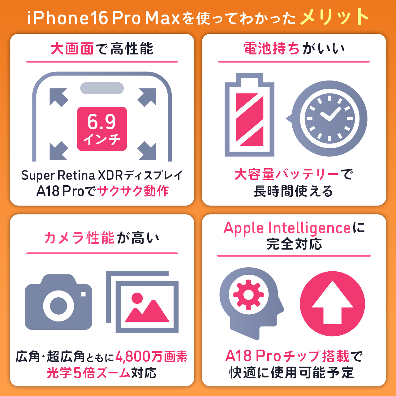 iPhone16 Pro Max を使ってわかったメリット