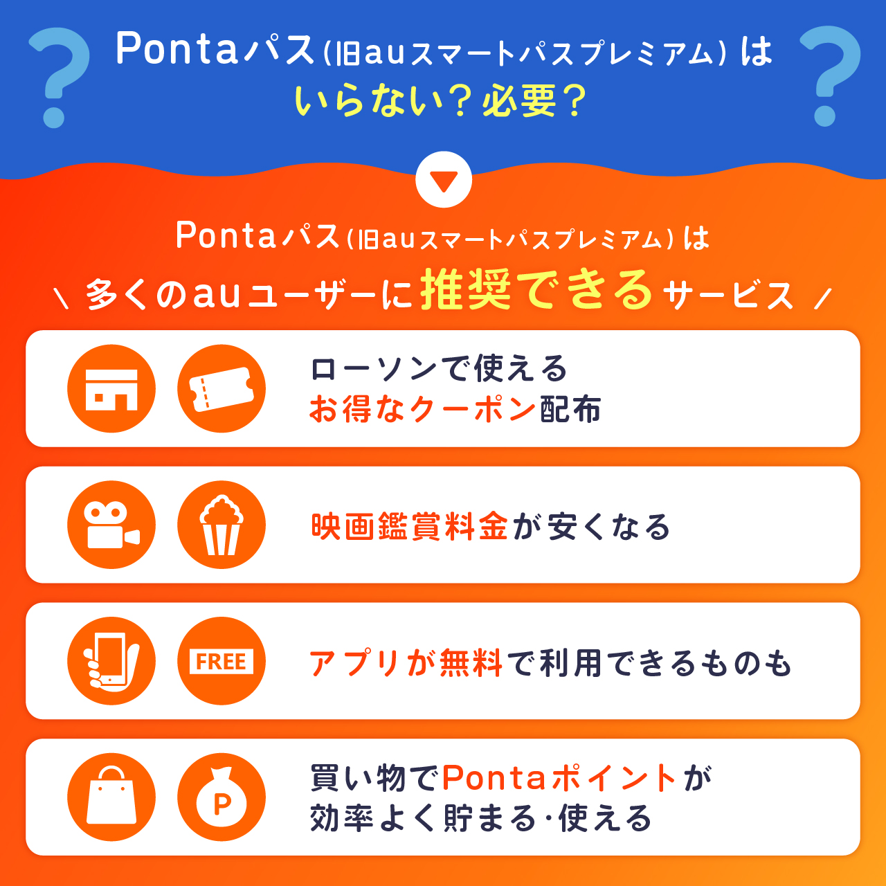 Pontaパス（旧auスマートパスプレミアム）はいらない？必要？