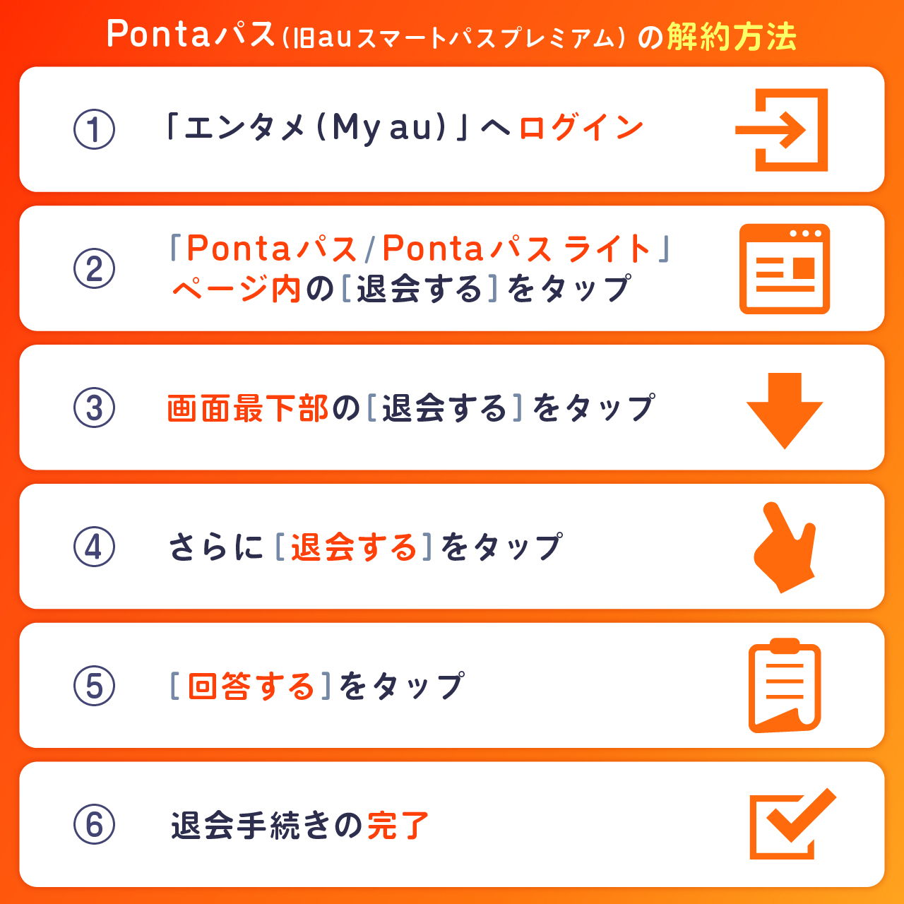 Pontaパス（旧auスマートパスプレミアム）の解約方法