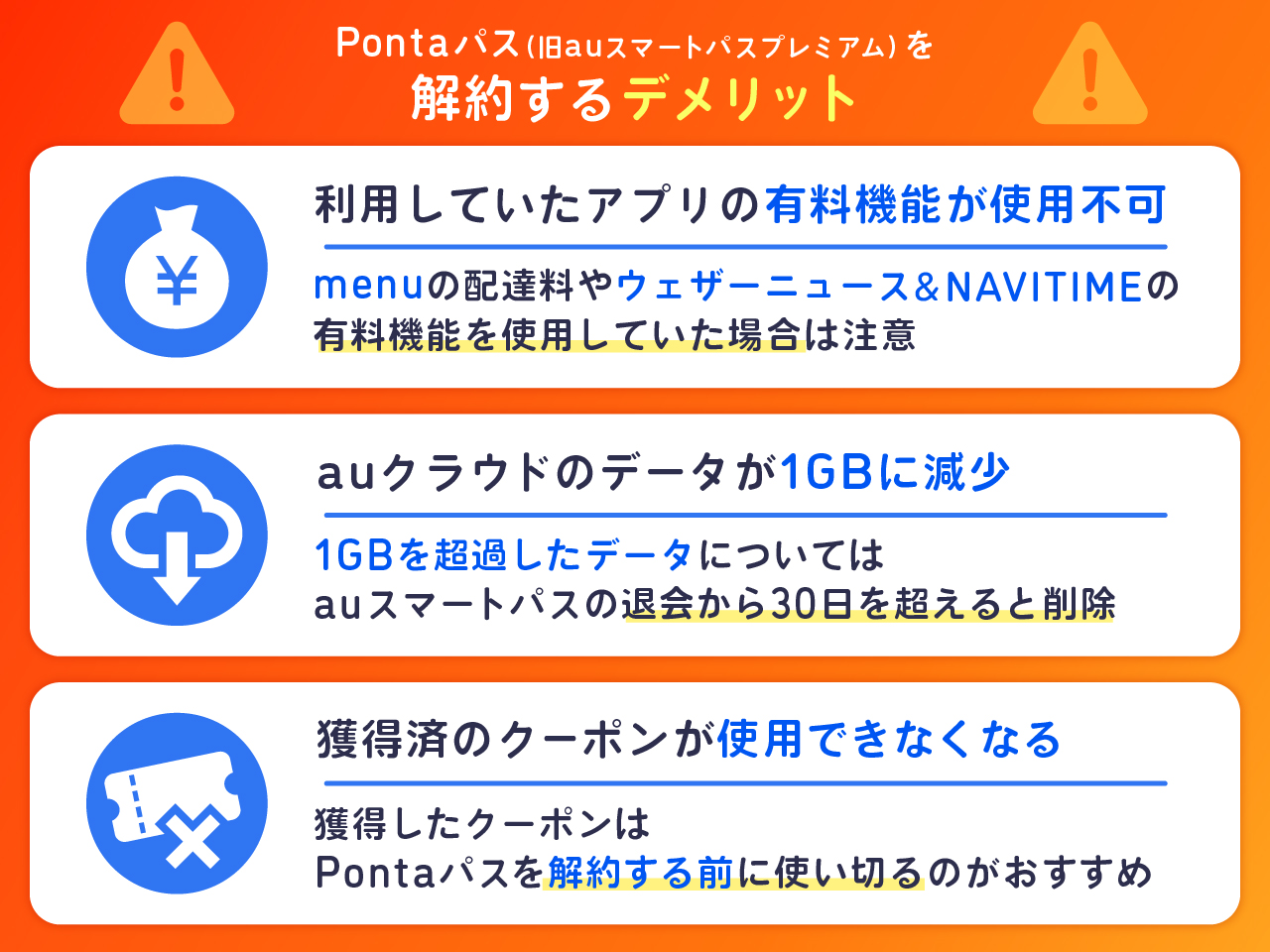  Pontaパス（旧auスマートパスプレミアム）を解約するデメリット