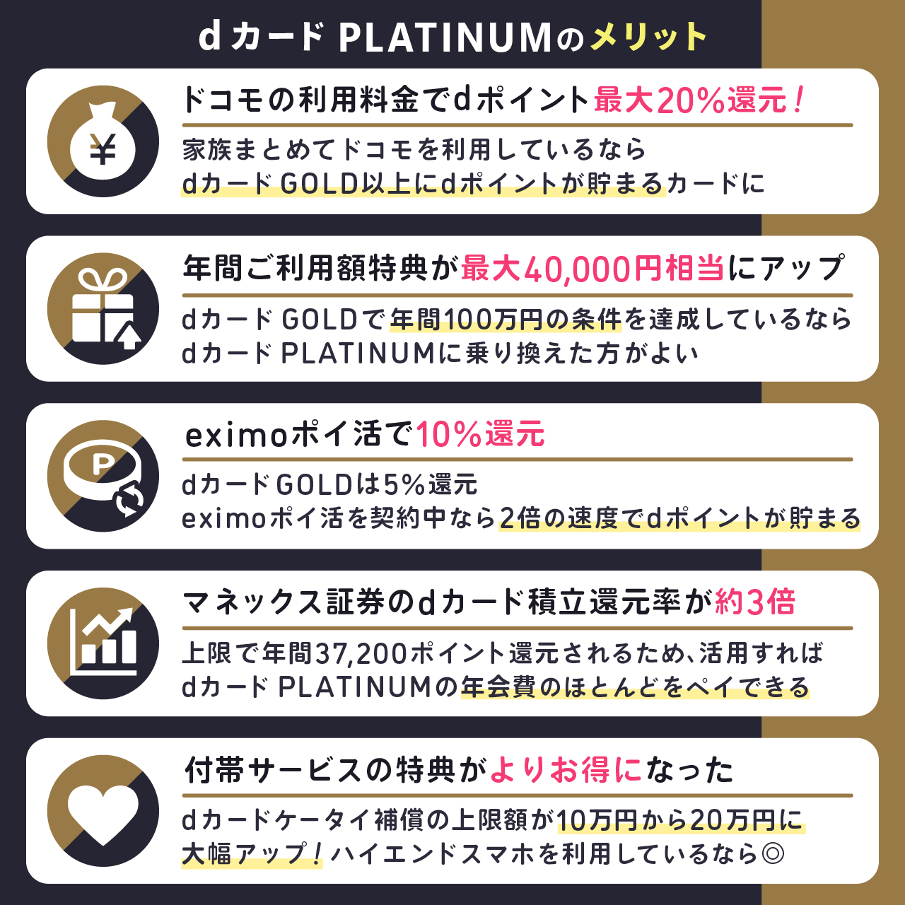 dカード PLATINUMとdカード GOLDを比較！メリット・ポイント還元率・年会費の違い│ショーケース プラス