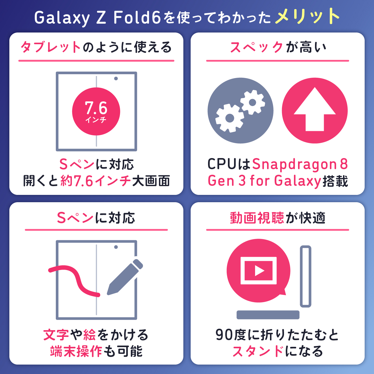 alaxy Z Fold6を使ってわかったメリット