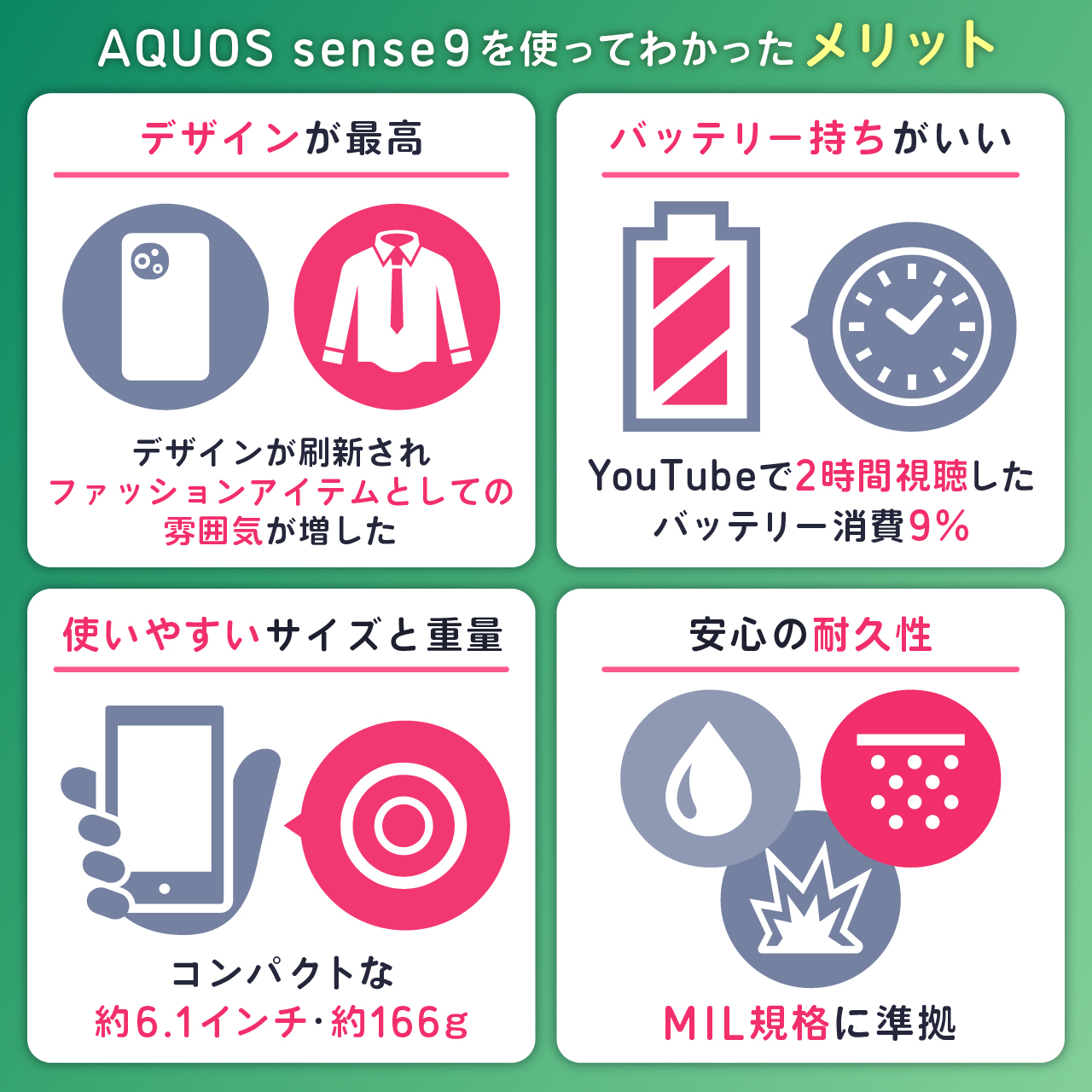 AQUOS sense9を使ってわかったメリット