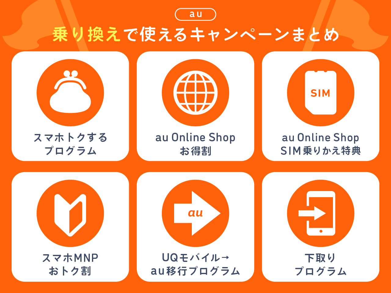 2024年12月】auの機種変更・乗り換えキャンペーン16選│ショーケース プラス