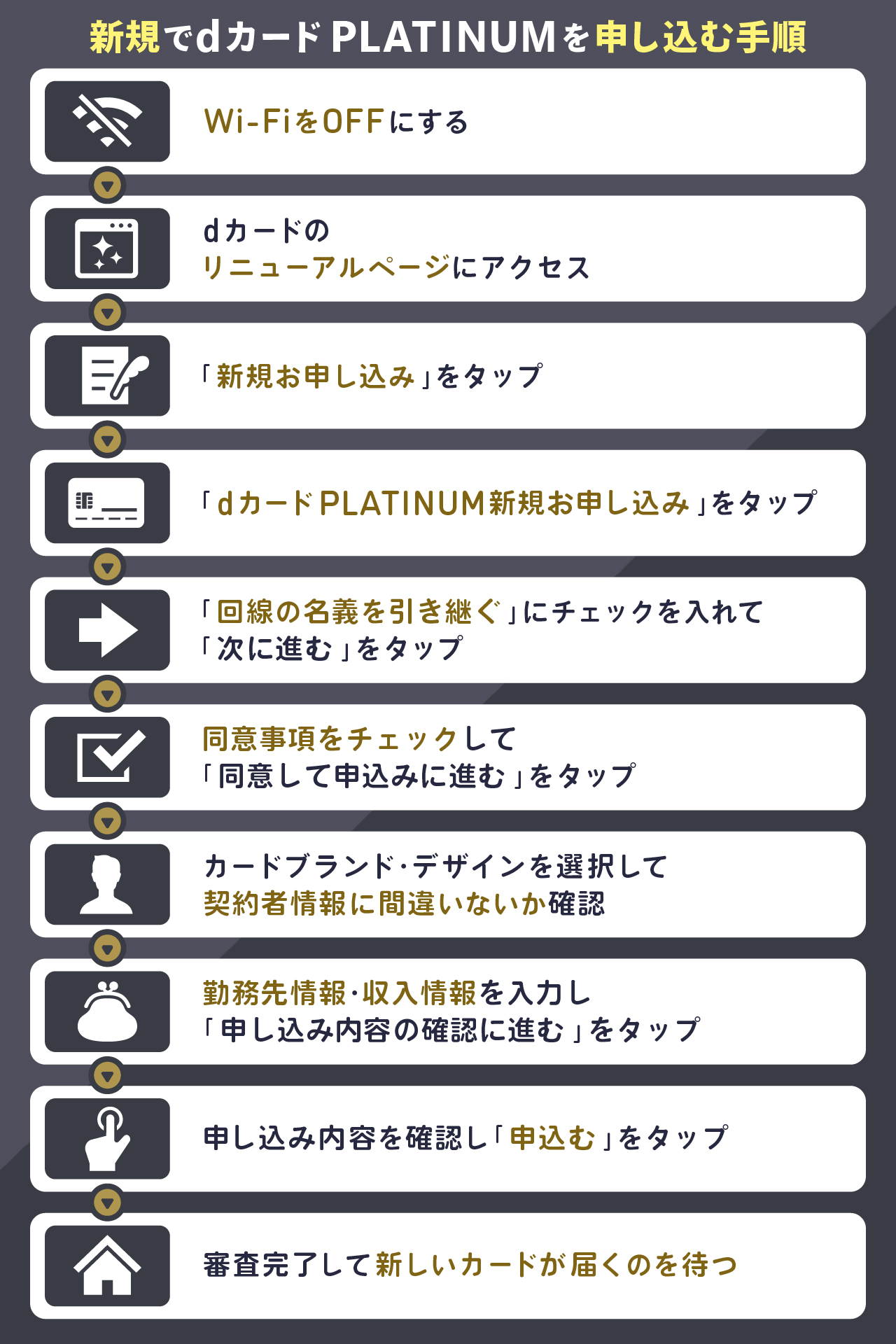 新規でdカード PLATINUMを申し込む手順