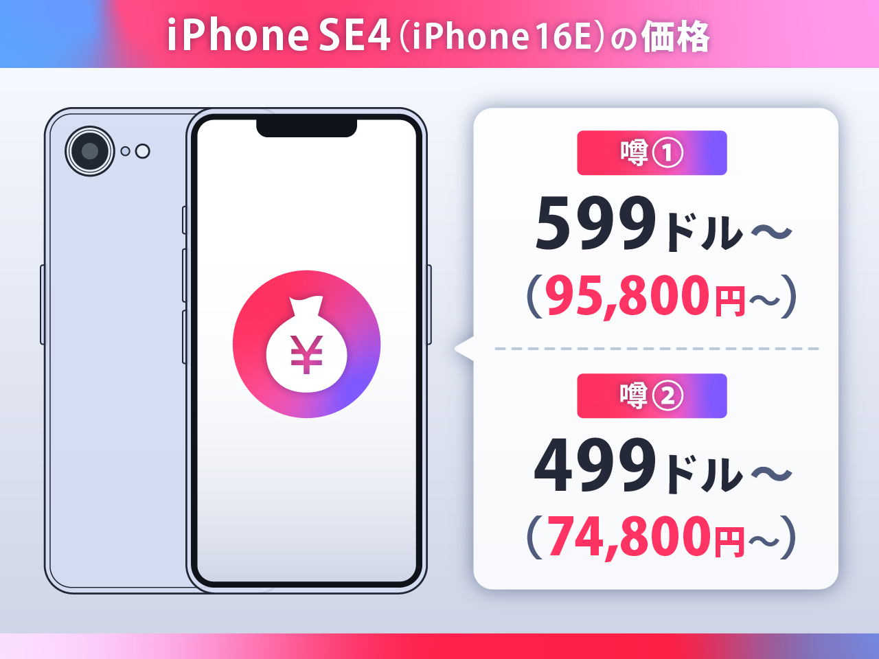  iPhone SE4（iPhone 16E）の価格