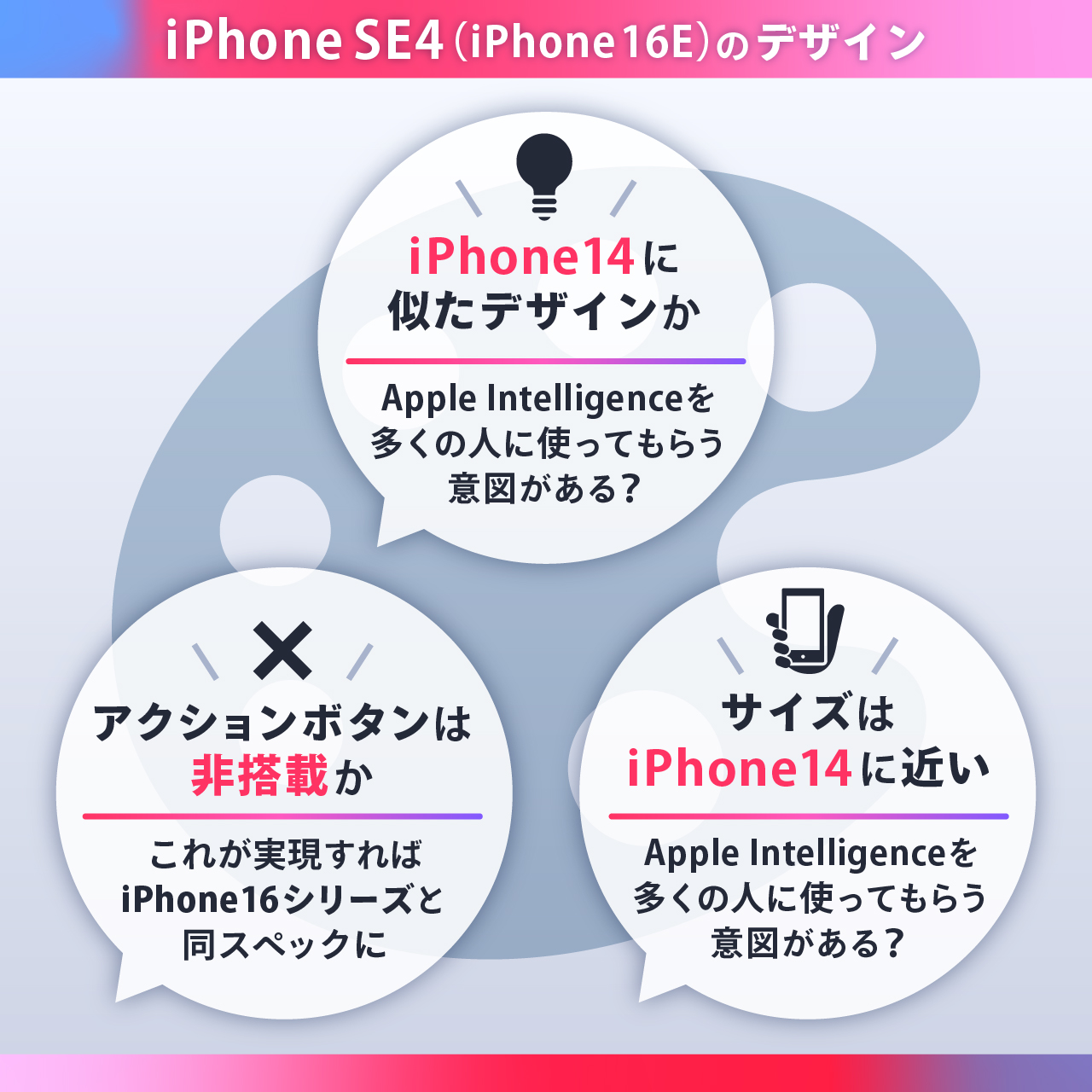 iPhone SE4（iPhone 16E）のデザイン