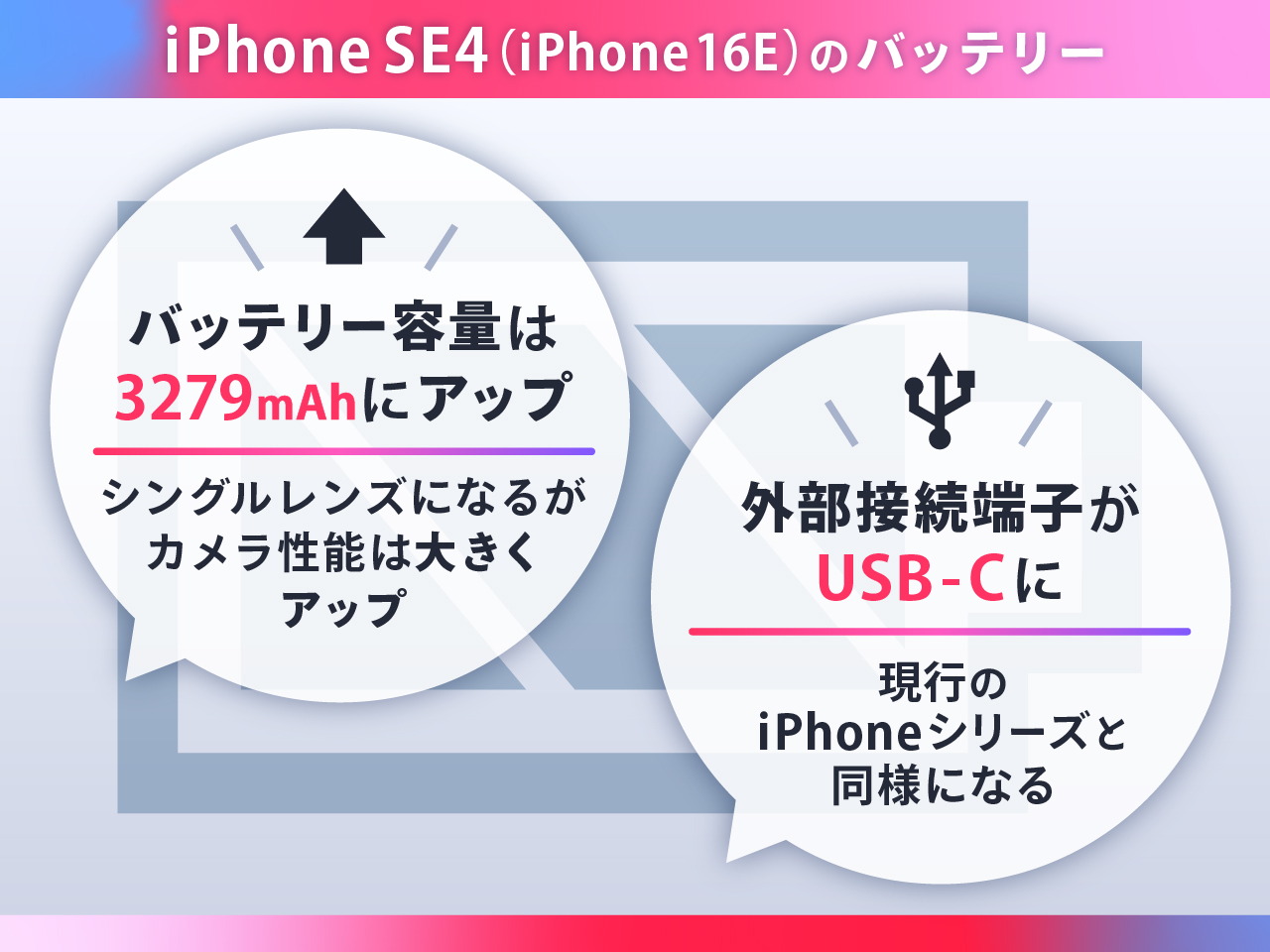 iPhone SE4（iPhone 16E）のバッテリー