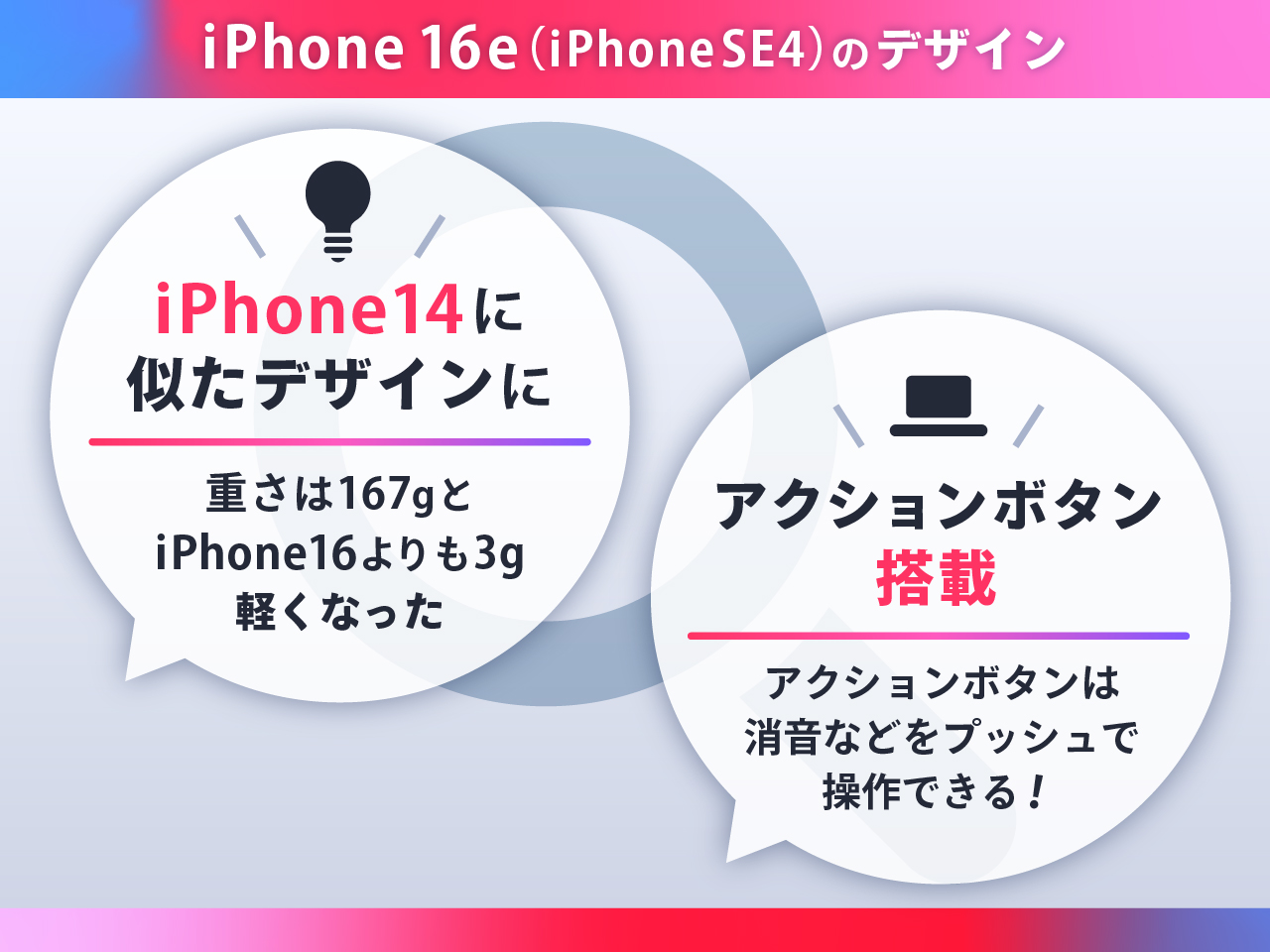 iPhone16e（iPhone SE4）のデザイン