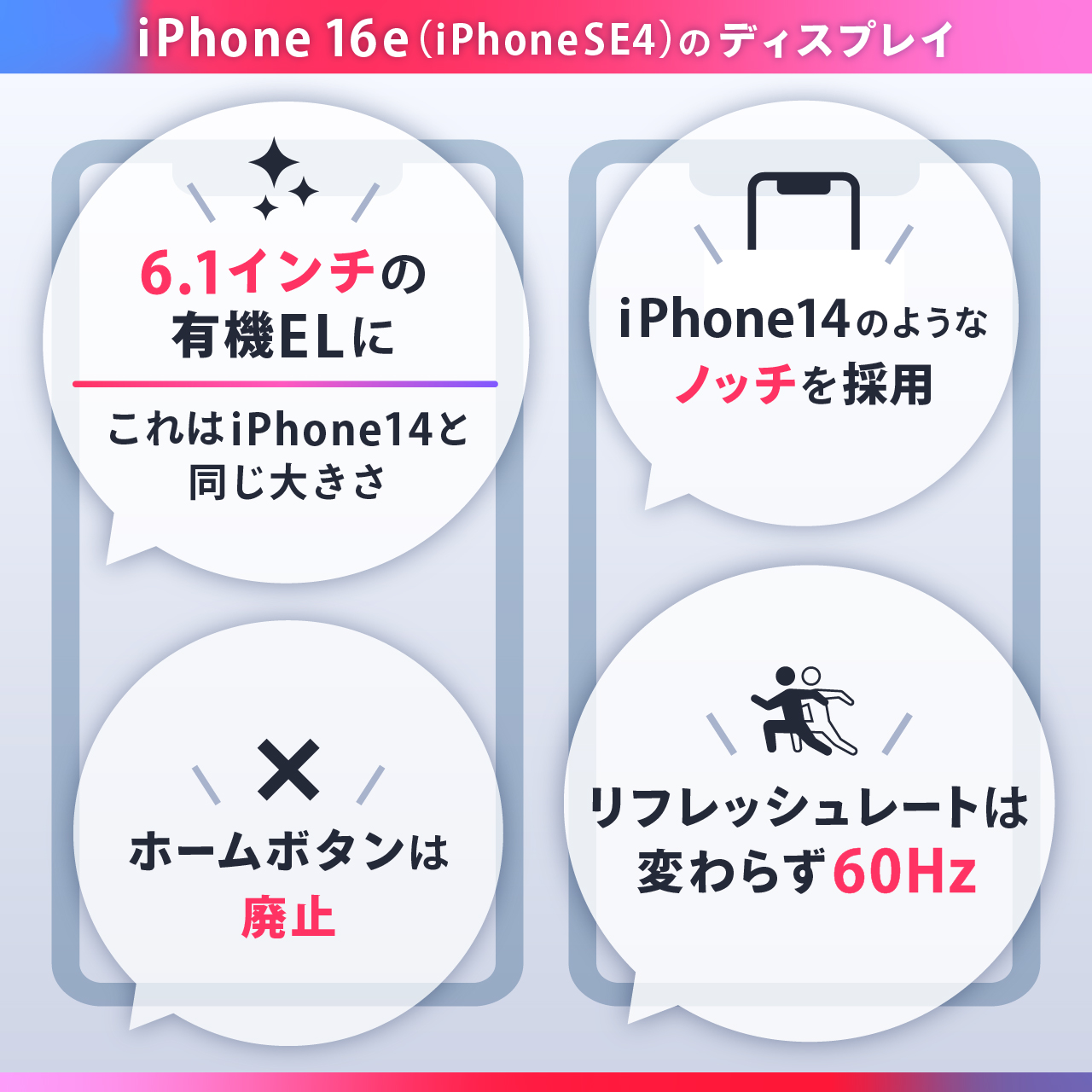 iPhone16e（iPhone SE4）のディスプレイ