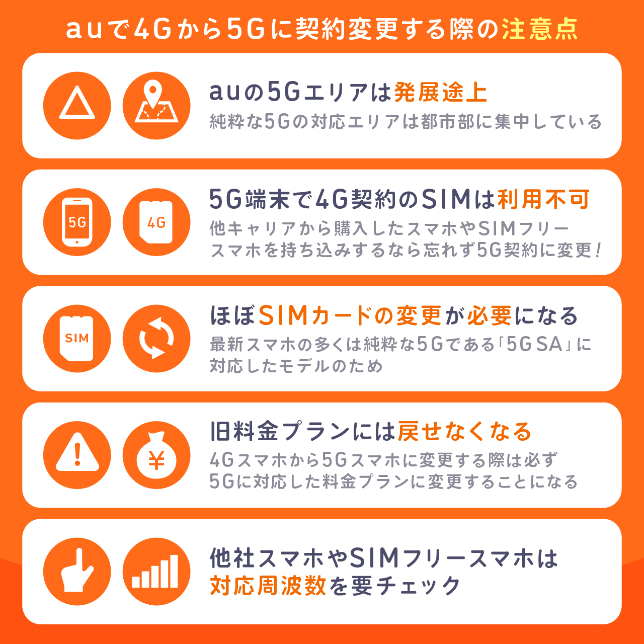 auで4Gから5Gに契約変更する際の注意点