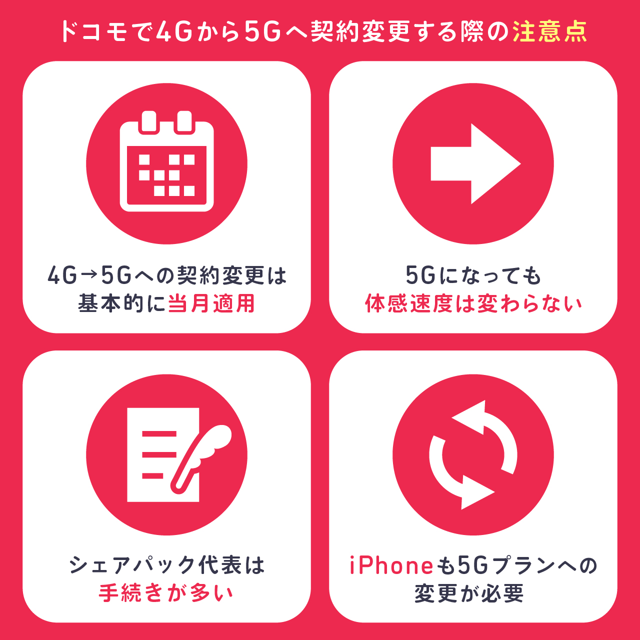 ドコモで4Gから5Gに契約変更する際の注意点