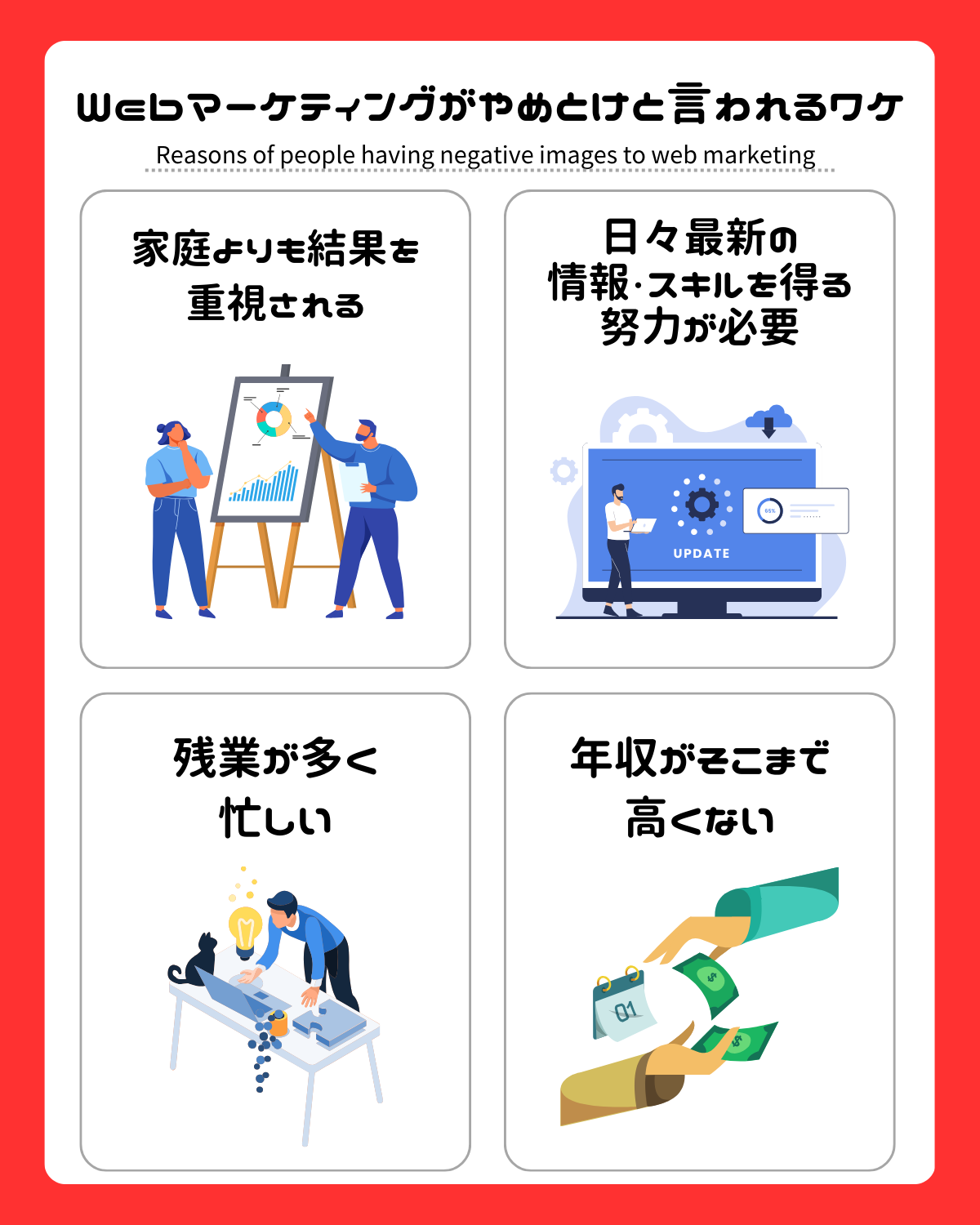 Webマーケティングが「やめとけ」と言われる理由