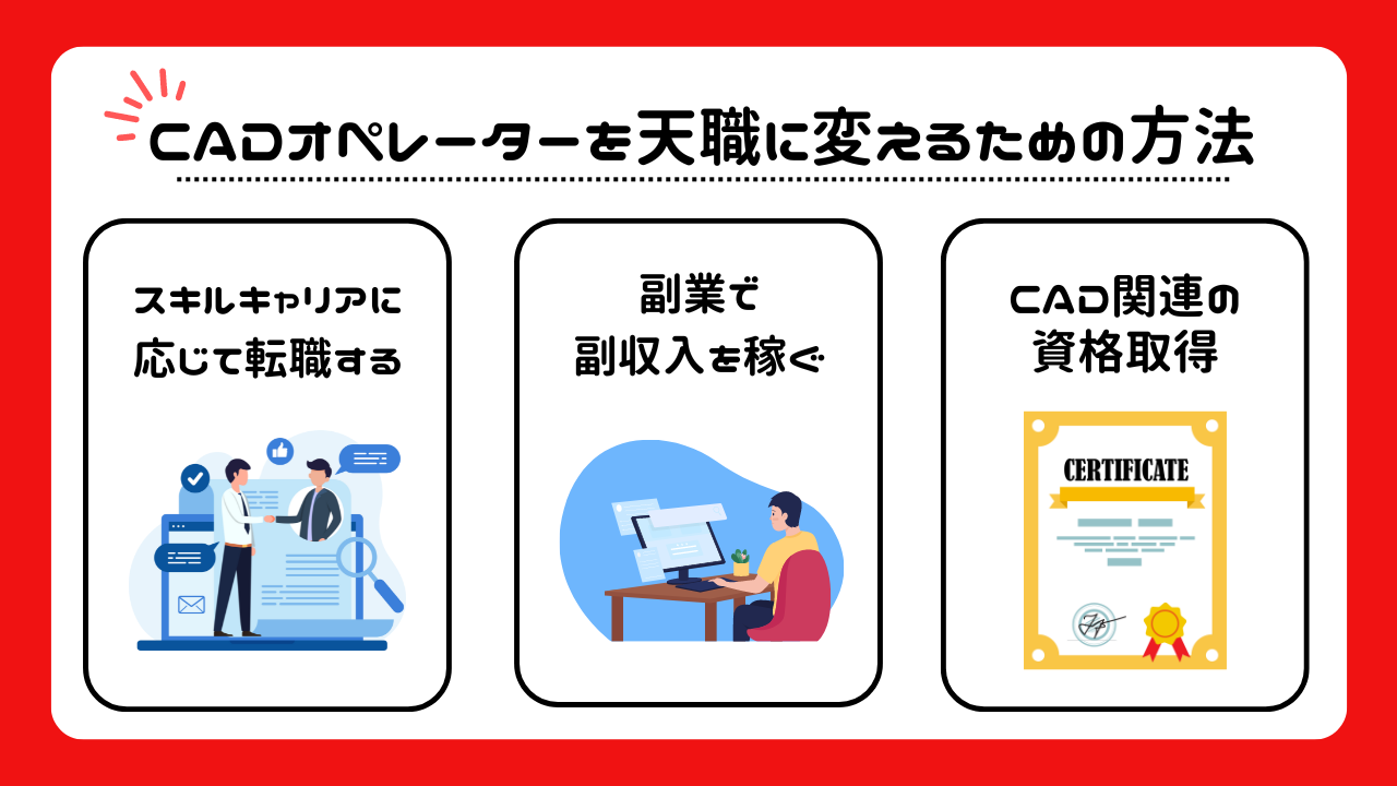 CADオペレーターを天職に変えるための方法