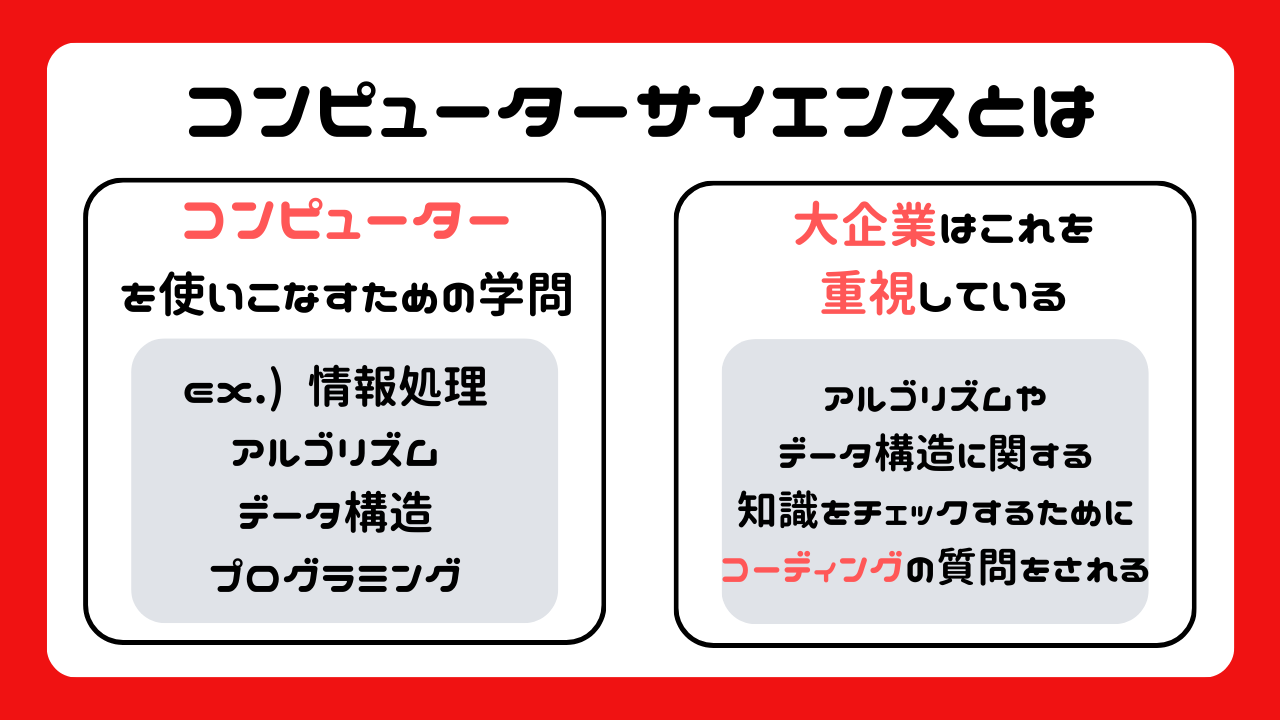 コンピューターサイエンスとは