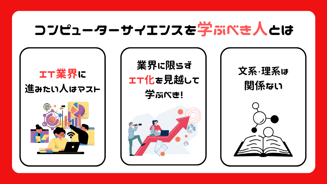 コンピューターサイエンスを学ぶべき人とは