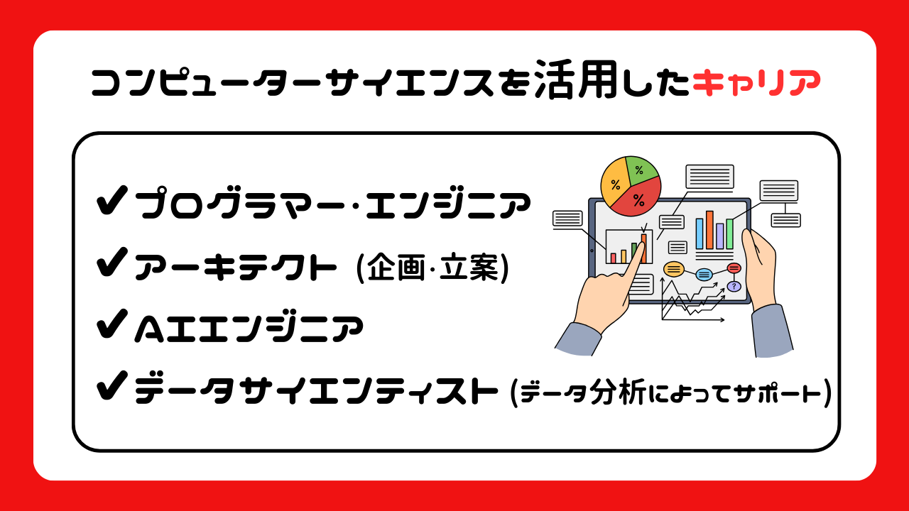 コンピューターサイエンスを理解後のキャリア