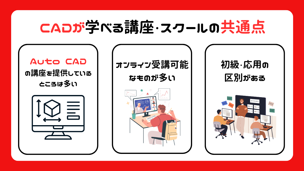 CADが学べる講座/スクールとは