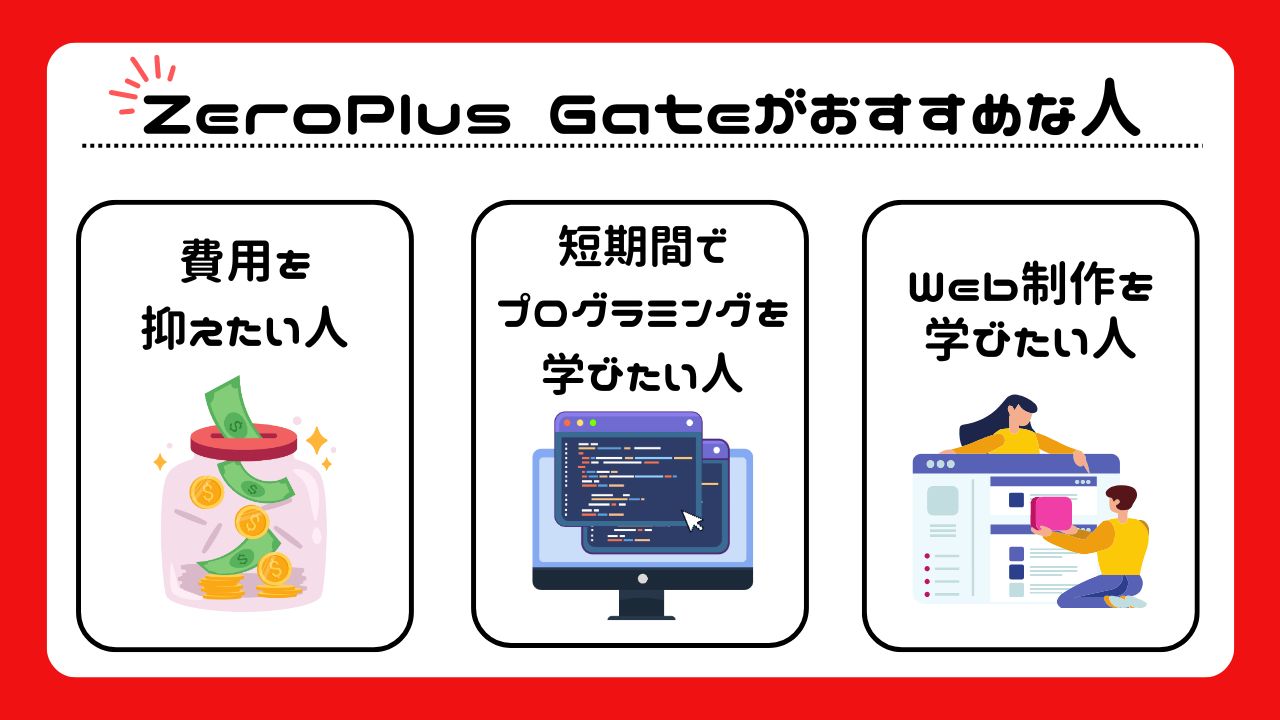 ZeroPlus Gate(ゼロプラスゲート)はどんな人におすすめ？