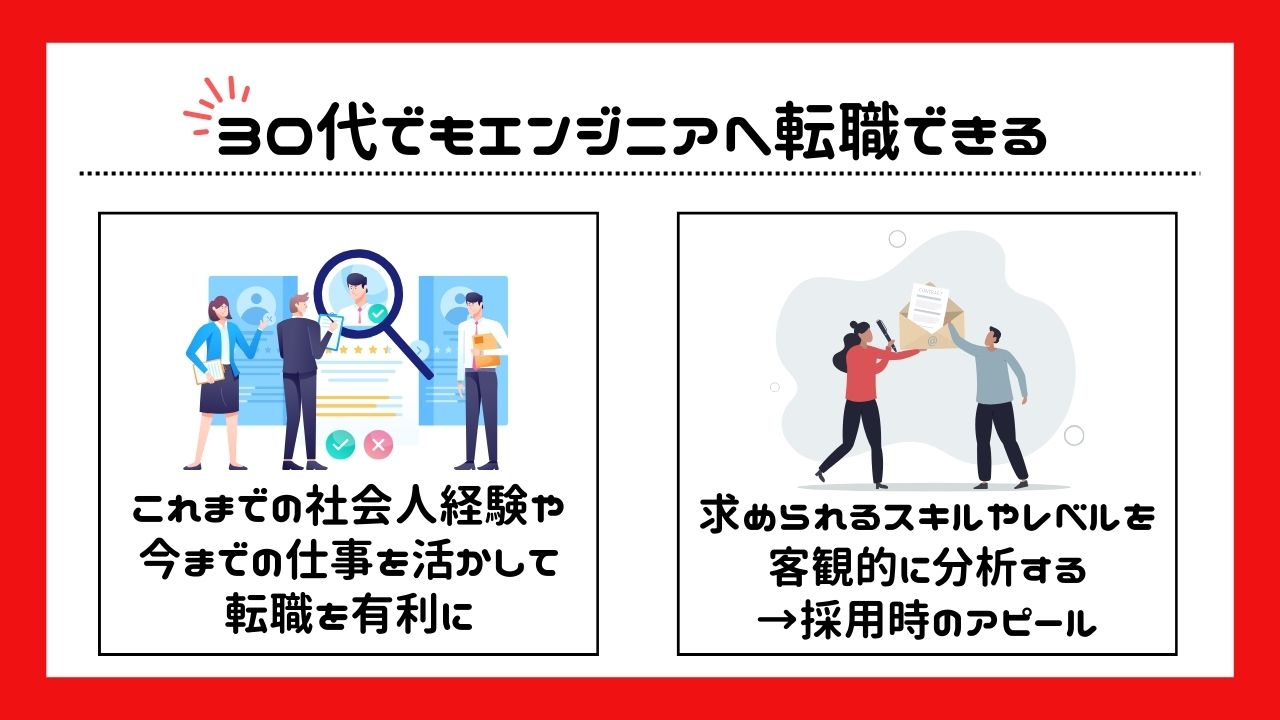 30代でも未経験からエンジニアになれる