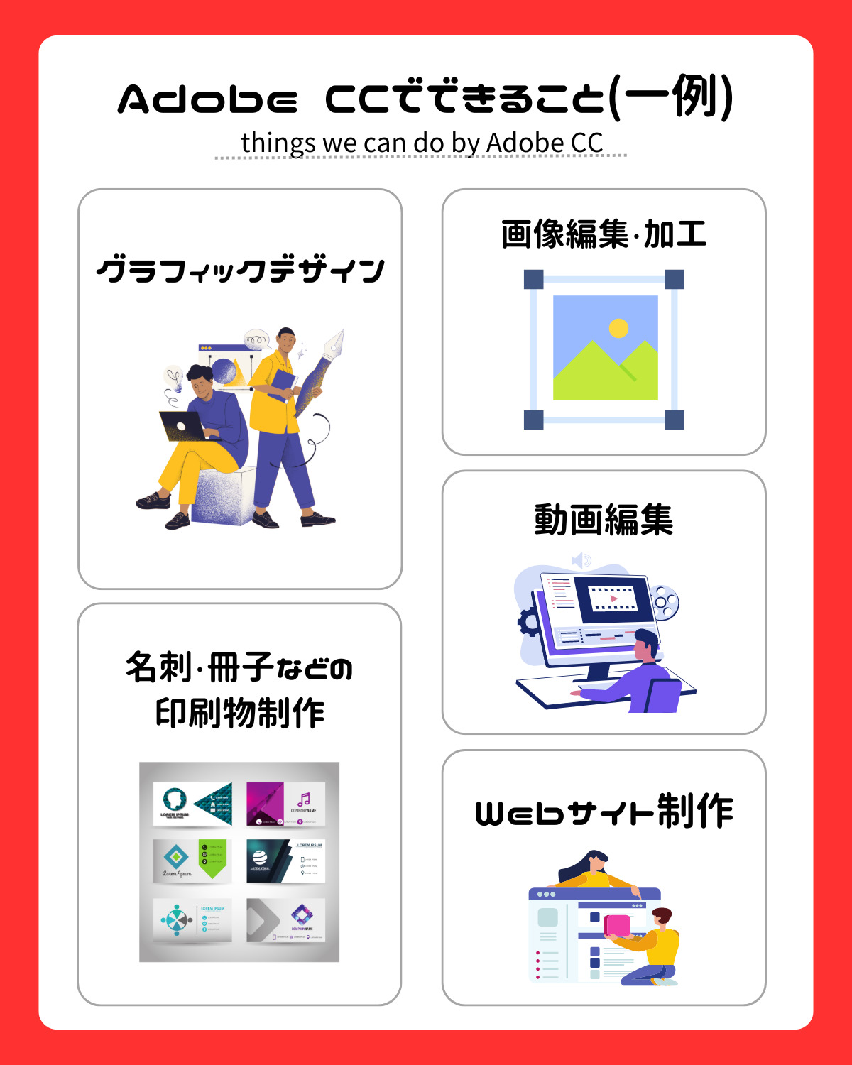 Adobe CCコンプリートプランでできること