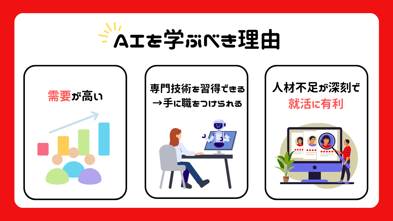 なぜAIを学ぶべきなのか