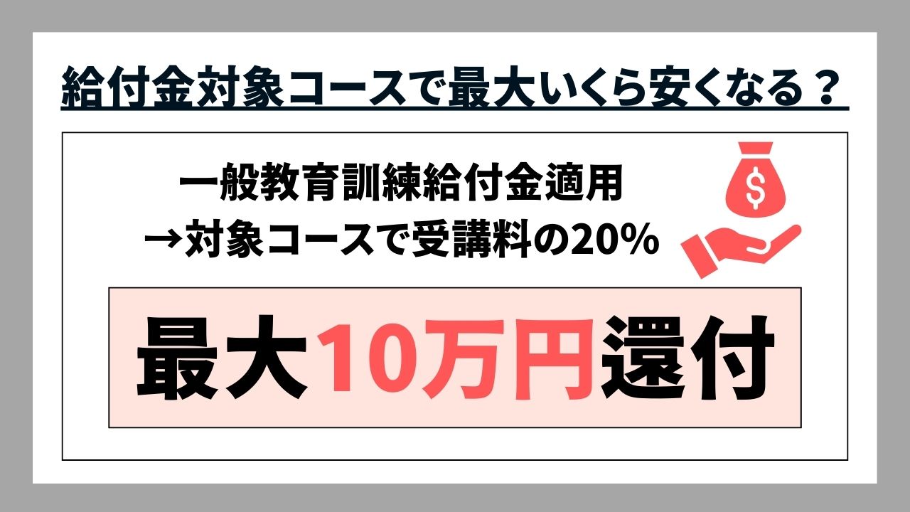 一般教育訓練給付金